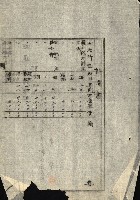 海軍用地水道敷地買收綴藏品圖，第361張