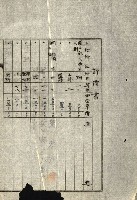 海軍用地水道敷地買收綴藏品圖，第365張