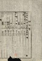 海軍用地水道敷地買收綴藏品圖，第367張