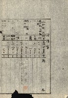 海軍用地水道敷地買收綴藏品圖，第369張