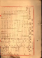 海軍用地水道敷地買收綴藏品圖，第374張