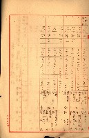 海軍用地水道敷地買收綴藏品圖，第375張