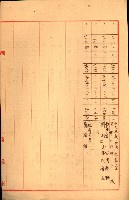 海軍用地水道敷地買收綴藏品圖，第382張