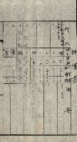專用道路倉庫買收綴藏品圖，第28張