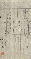 專用道路倉庫買收綴藏品圖，第30張