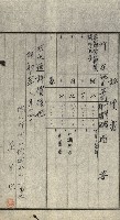 專用道路倉庫買收綴藏品圖，第31張