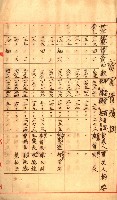 專用道路倉庫買收綴藏品圖，第65張