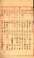 專用道路倉庫買收綴藏品圖，第67張