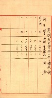 專用道路倉庫買收綴藏品圖，第71張