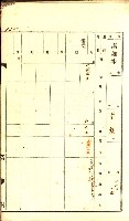 州有墓地臺帳（高雄市）藏品圖，第22張