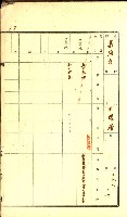 州有墓地臺帳（高雄市）藏品圖，第26張