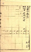 州有墓地臺帳（高雄市）藏品圖，第53張