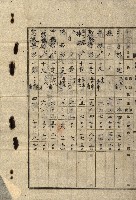 建物寄附受納藏品圖，第27張