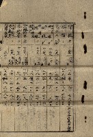 建物寄附受納藏品圖，第28張