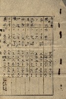 建物寄附受納藏品圖，第30張