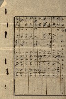 建物寄附受納藏品圖，第31張