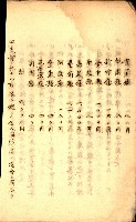 安東財團ニ関スル記錄藏品圖，第9張