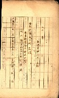 安東財團ニ関スル記錄藏品圖，第12張