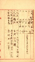 州所屬建物賣拂綴藏品圖，第7張