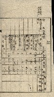 阿公店溪治水工事所地買收綴藏品圖，第19張