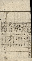 阿公店溪治水工事所地買收綴藏品圖，第23張