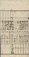 阿公店溪治水工事所地買收綴藏品圖，第24張