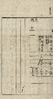 阿公店溪治水工事所地買收綴藏品圖，第28張