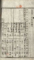 阿公店溪治水工事所地買收綴藏品圖，第30張