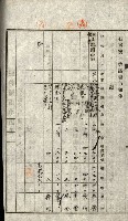 阿公店溪治水工事所地買收綴藏品圖，第33張