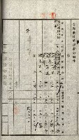 阿公店溪治水工事所地買收綴藏品圖，第39張