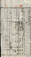 阿公店溪治水工事所地買收綴藏品圖，第47張