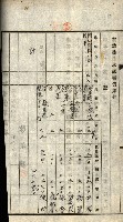 阿公店溪治水工事所地買收綴藏品圖，第59張