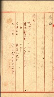 阿公店溪治水工事所地買收綴藏品圖，第61張