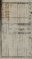 阿公店溪治水工事所地買收綴藏品圖，第66張