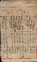阿公店溪治水工事所地買收綴藏品圖，第73張