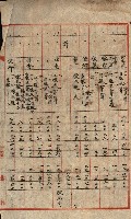 阿公店溪治水工事所地買收綴藏品圖，第77張