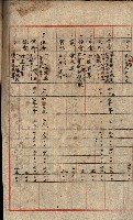 阿公店溪治水工事所地買收綴藏品圖，第81張