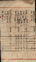 阿公店溪治水工事所地買收綴藏品圖，第82張