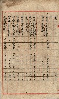 阿公店溪治水工事所地買收綴藏品圖，第83張