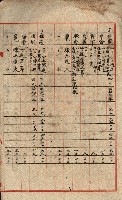 阿公店溪治水工事所地買收綴藏品圖，第84張