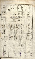 阿公店溪治水工事所地買收綴藏品圖，第96張