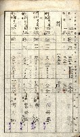 阿公店溪治水工事所地買收綴藏品圖，第97張