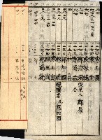 阿公店溪治水工事所地買收綴藏品圖，第122張