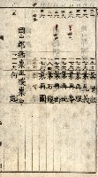 阿公店溪治水工事所地買收綴藏品圖，第124張