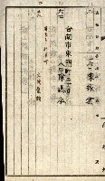 阿公店溪治水工事所地買收綴藏品圖，第127張