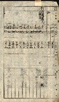 阿公店溪治水工事所地買收綴藏品圖，第140張