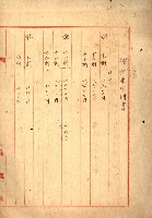 阿公店溪治水工事所地買收綴藏品圖，第145張