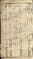 阿公店溪治水工事所地買收綴藏品圖，第151張