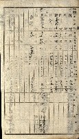 阿公店溪治水工事所地買收綴藏品圖，第154張