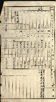阿公店溪治水工事所地買收綴藏品圖，第165張